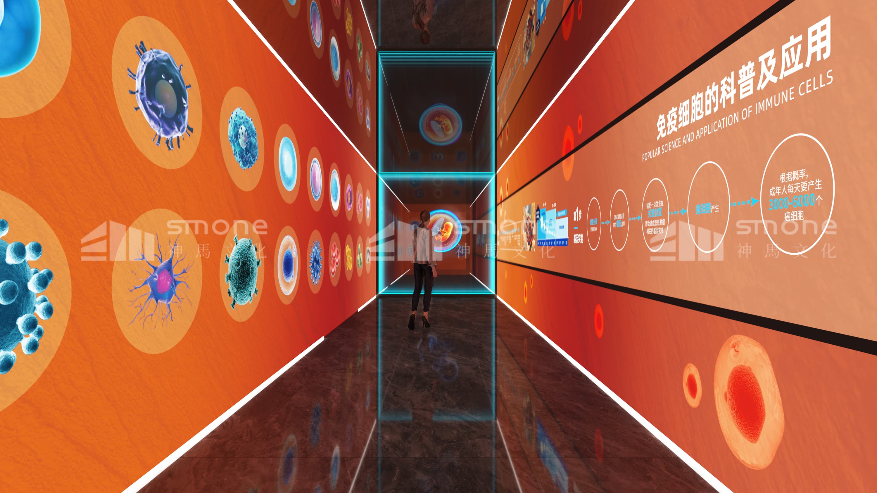 生物肽展廳避坑：神馬文化教你把 “分子” 玩出 “高級感”｜生物醫(yī)療展廳設(shè)計｜生物科技展廳設(shè)計｜干胞展廳設(shè)計｜干細胞科普館設(shè)計